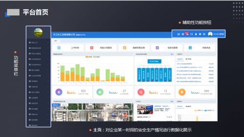 安創(chuàng)網絡 以數(shù)字之力守護兩萬家企業(yè)安全生產